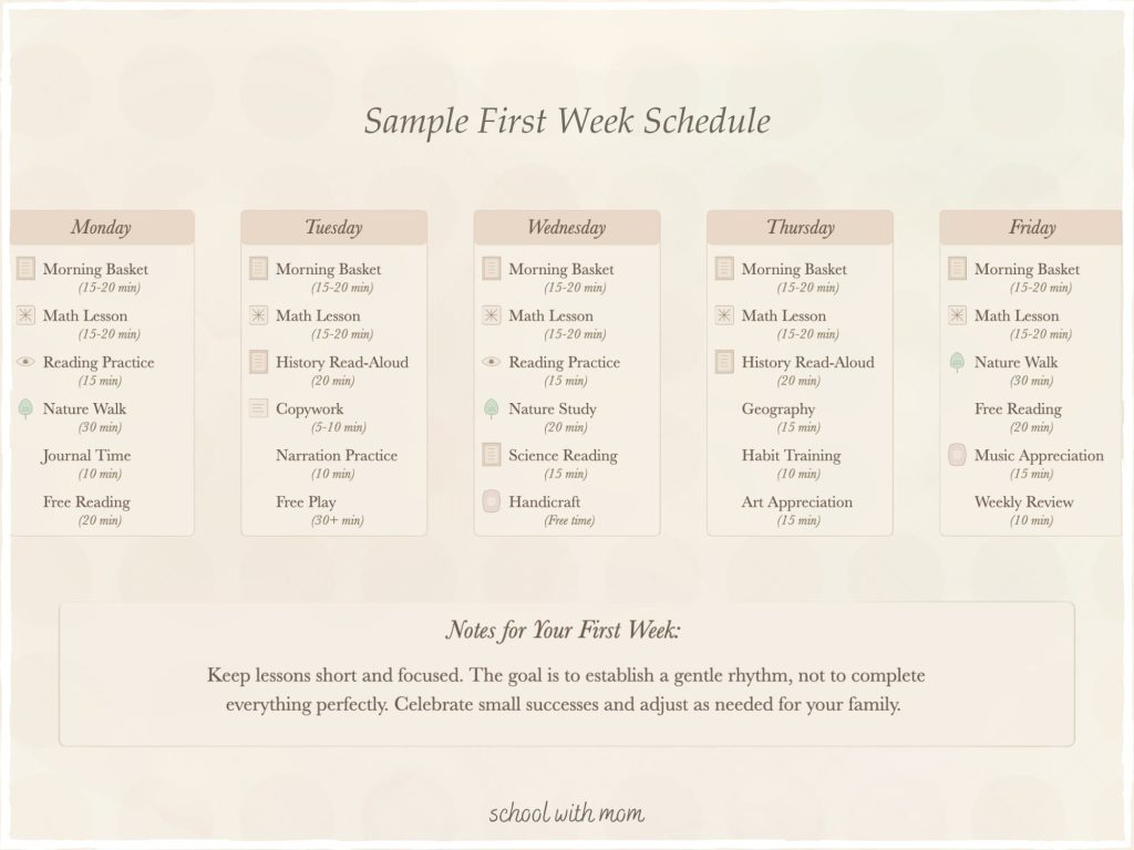 Sample First Week Charlotte Mason homeschool schedule