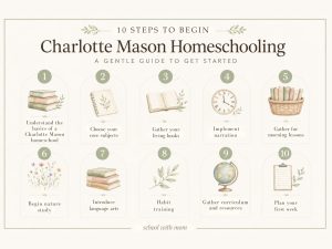 The simple 10 steps to start a Charlotte Mason homeschool
