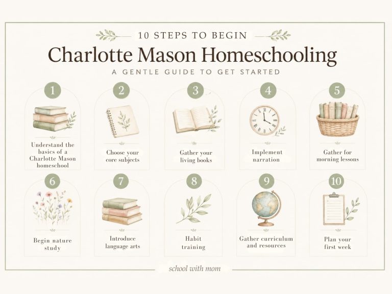 The simple 10 steps to start a Charlotte Mason homeschool